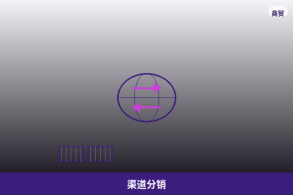 渠道分销